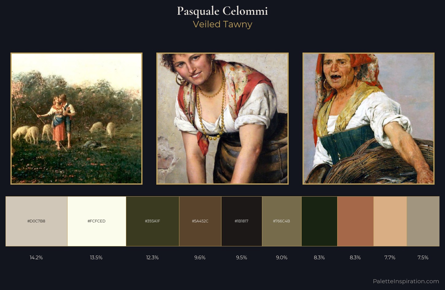 Pasquale Celommi Palette 7 — Veiled Tawny