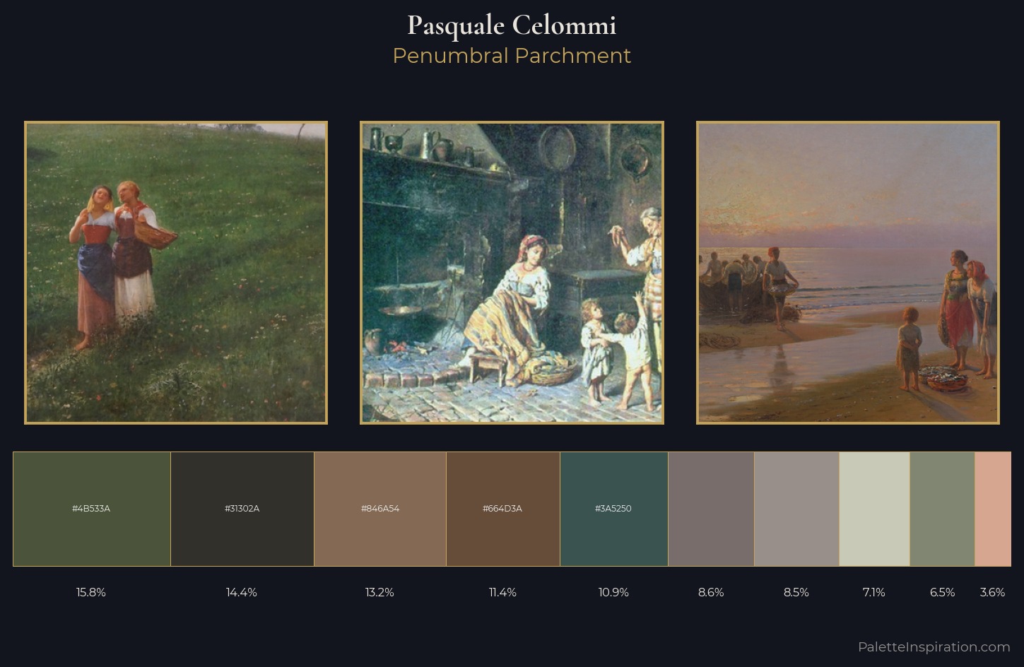 Pasquale Celommi Palette 9 — Penumbral Parchment