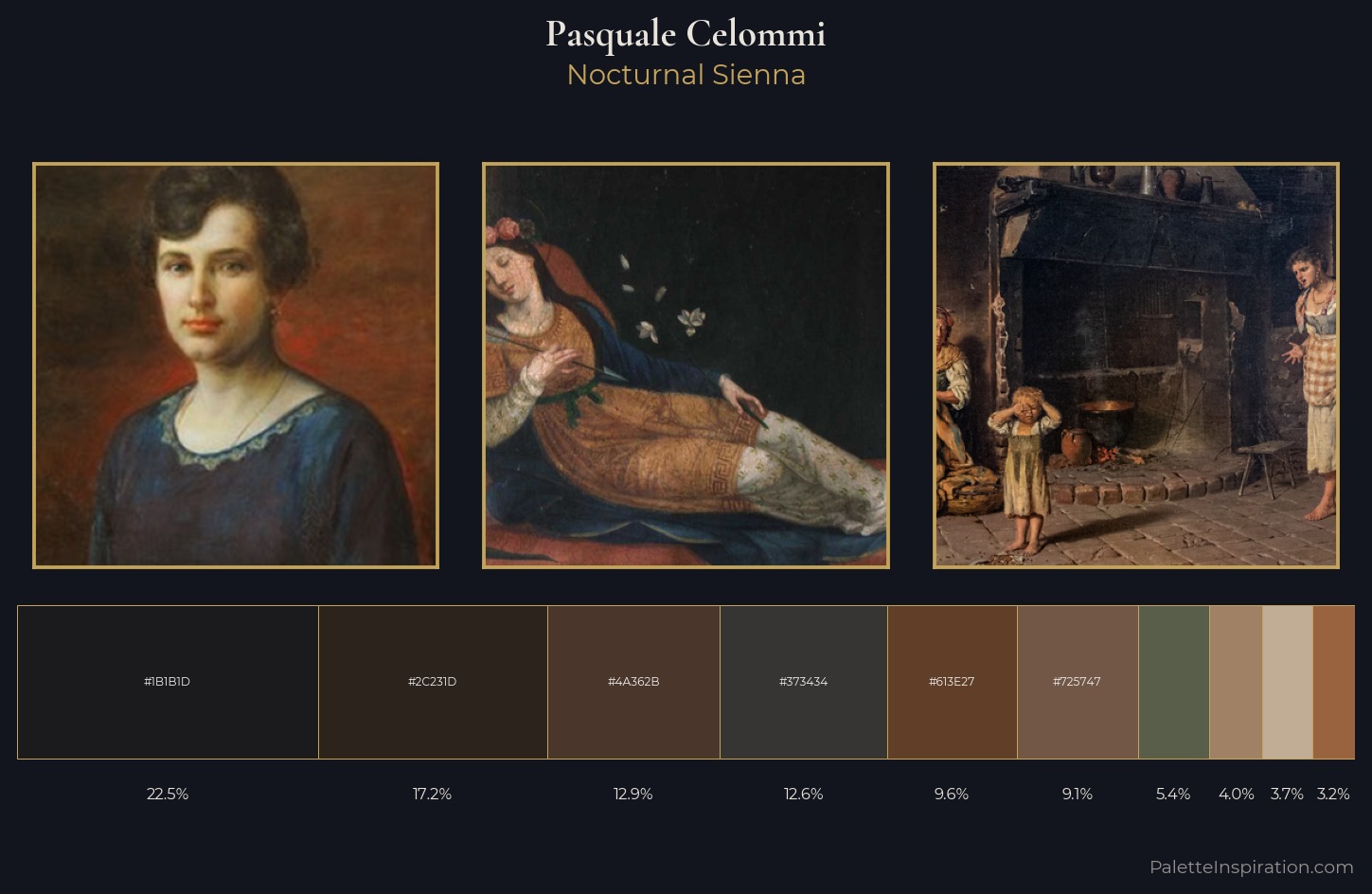 Pasquale Celommi Palette 11 — Nocturnal Sienna