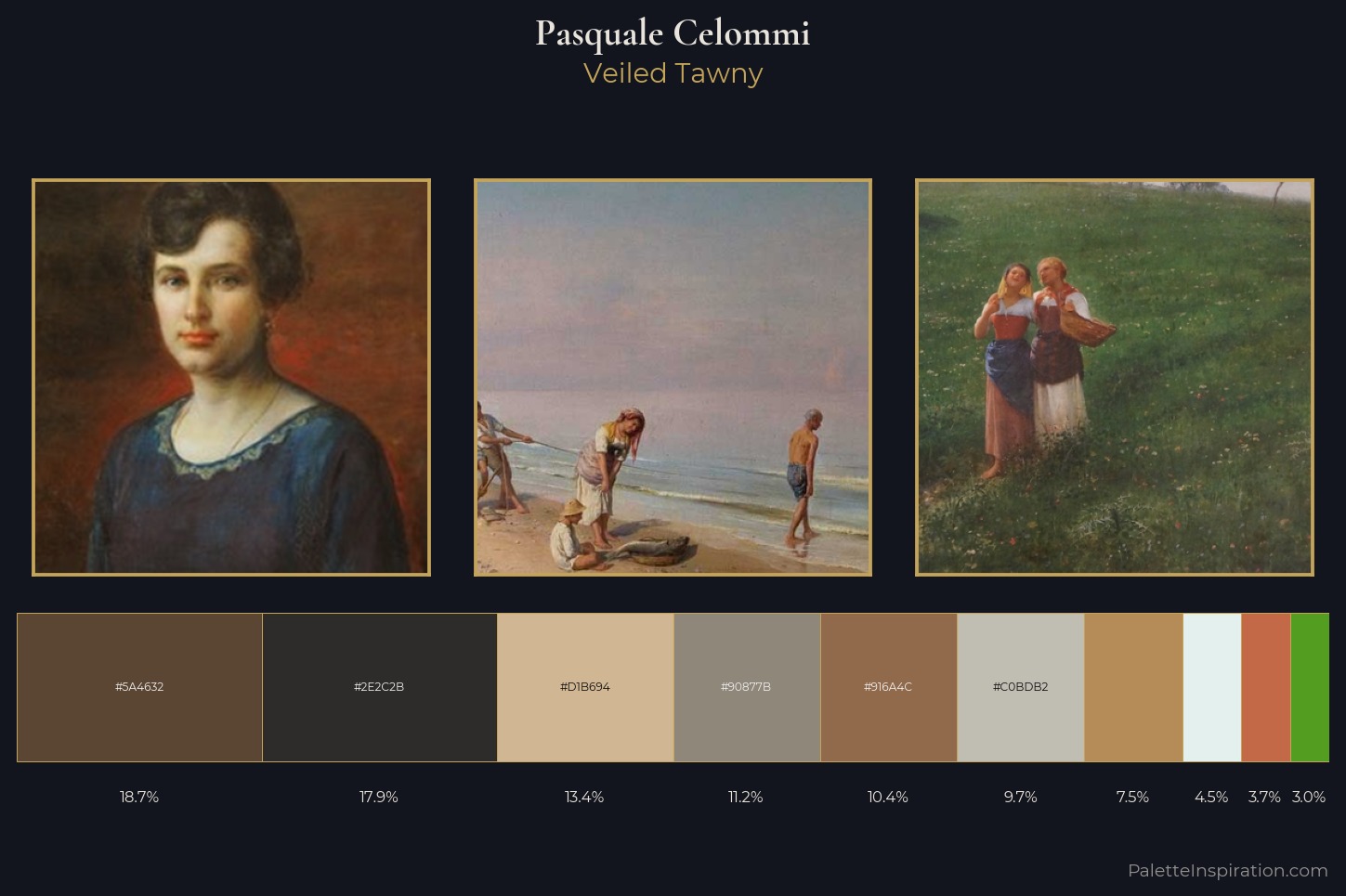 Pasquale Celommi Master Palette