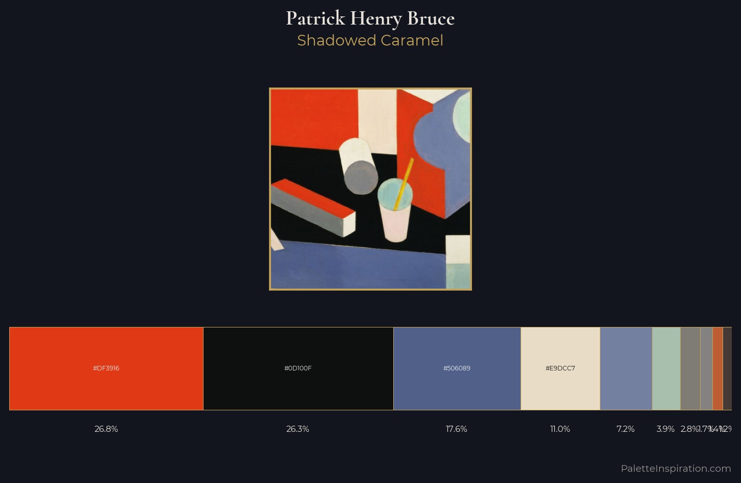 Patrick Henry Bruce Palette 2 — Shadowed Caramel