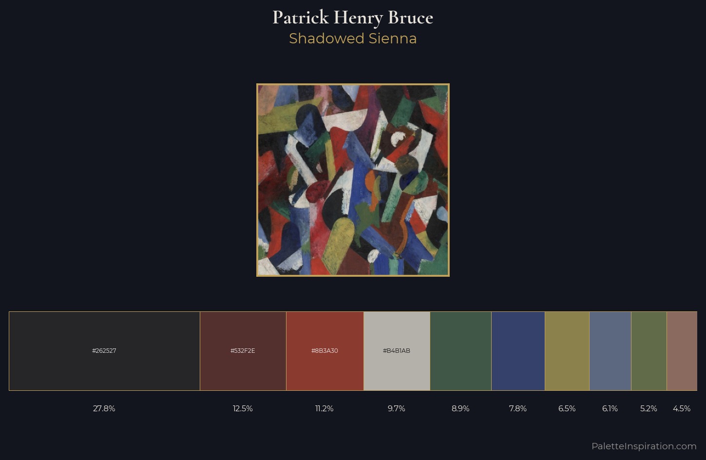Patrick Henry Bruce Palette 5 — Shadowed Sienna