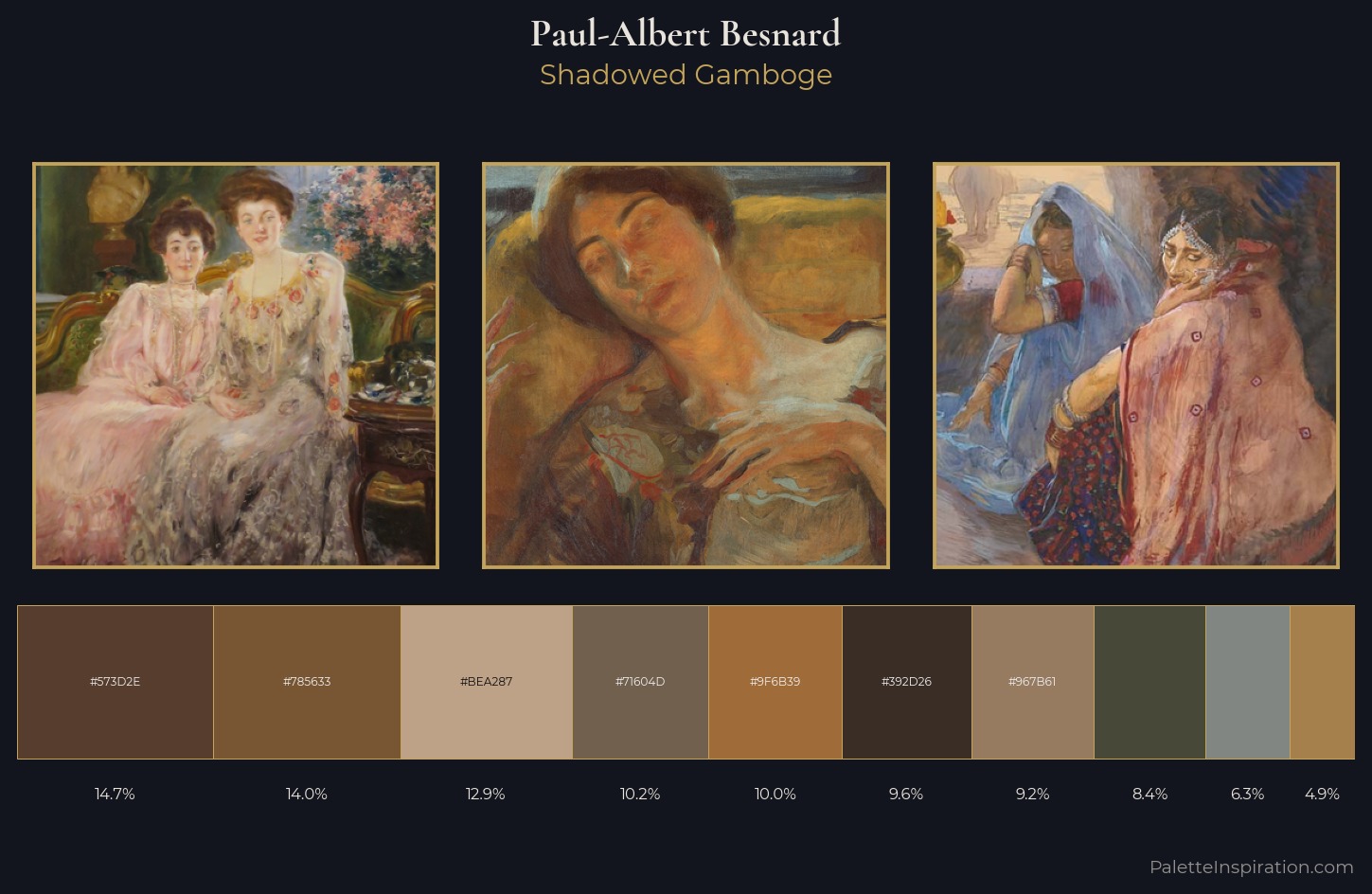 Paul-Albert Besnard Palette 3 — Shadowed Gamboge