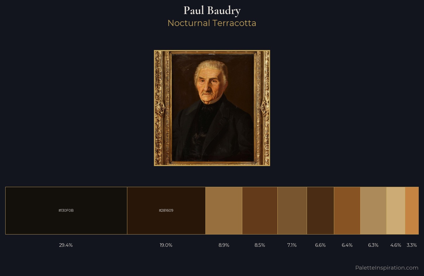 Paul Baudry Palette 2 — Nocturnal Terracotta