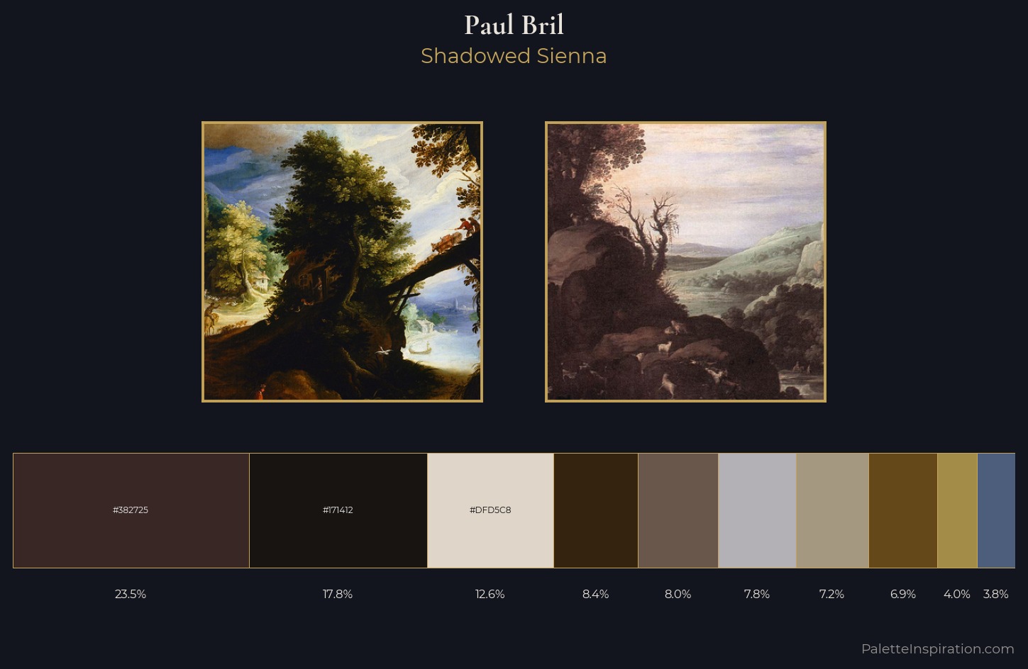 Paul Bril Palette 4 — Shadowed Sienna