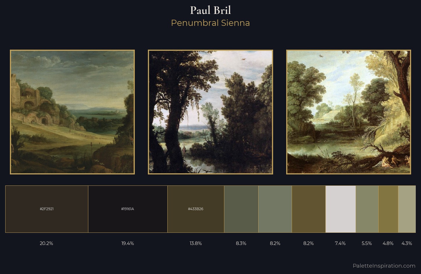 Paul Bril Palette 5 — Penumbral Sienna