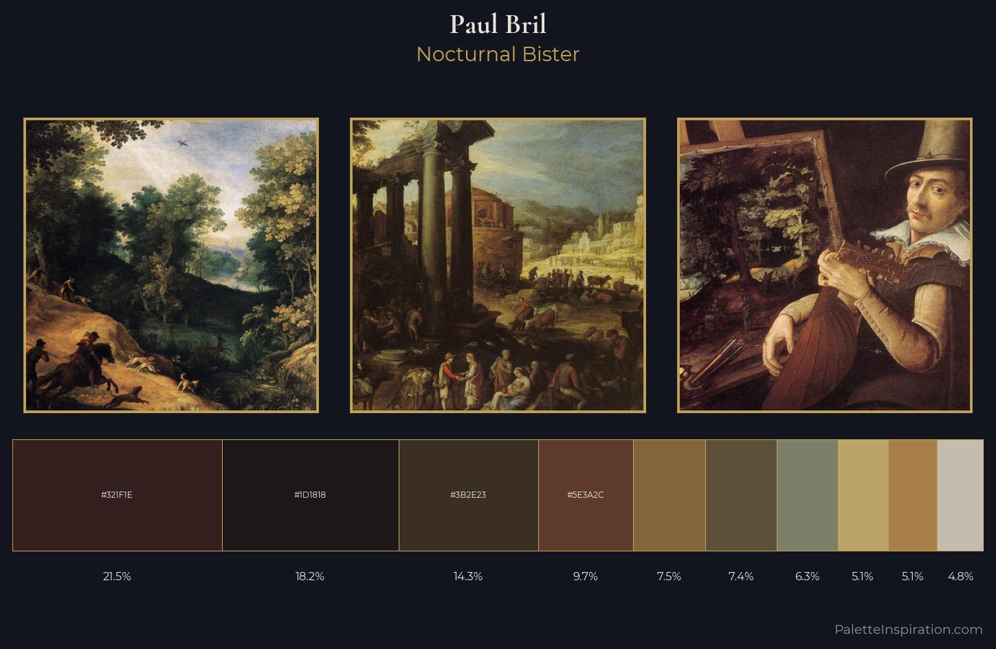 Paul Bril Palette 6 — Nocturnal Bister