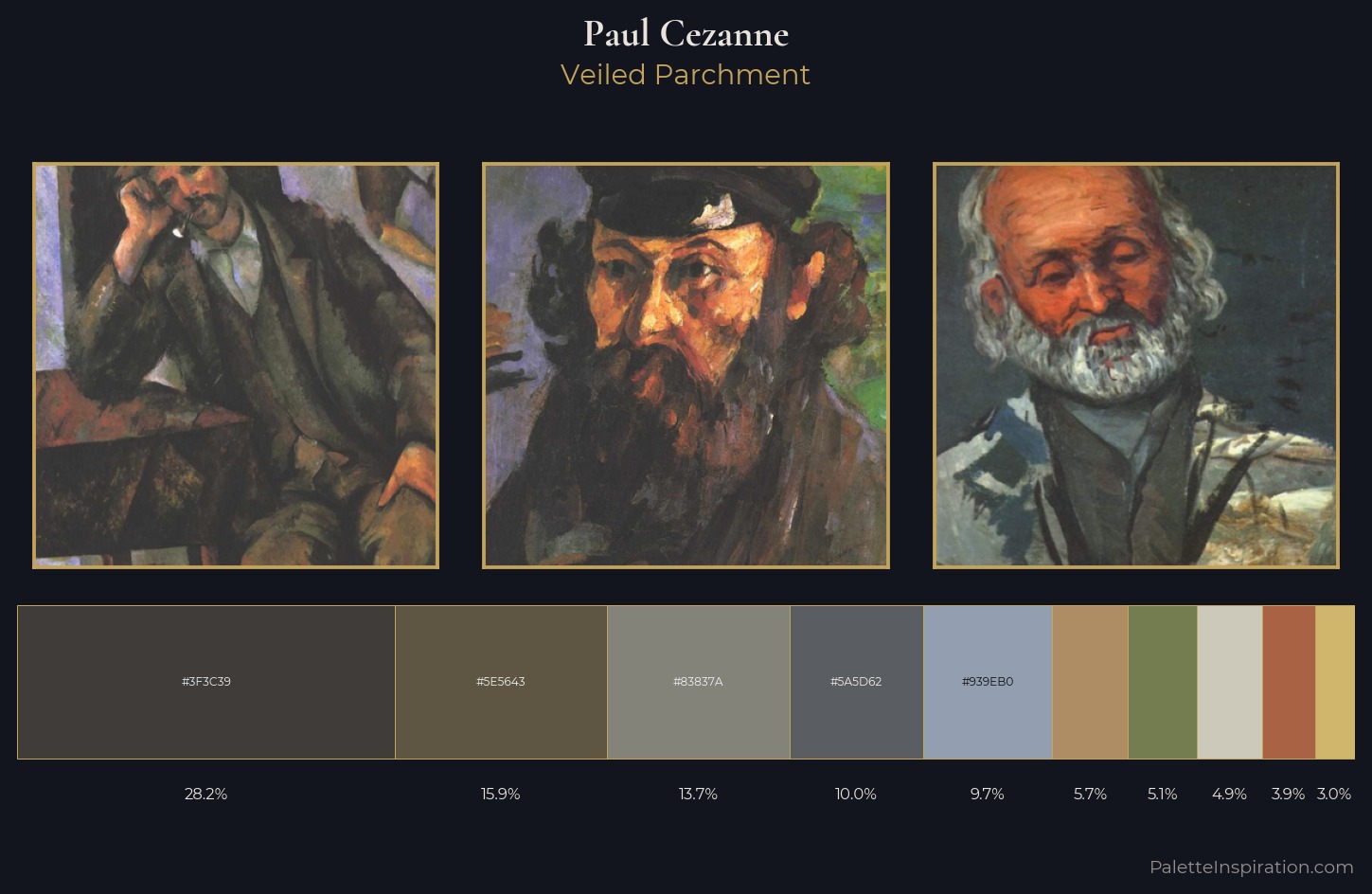 Paul Cezanne Palette 4 — Veiled Parchment
