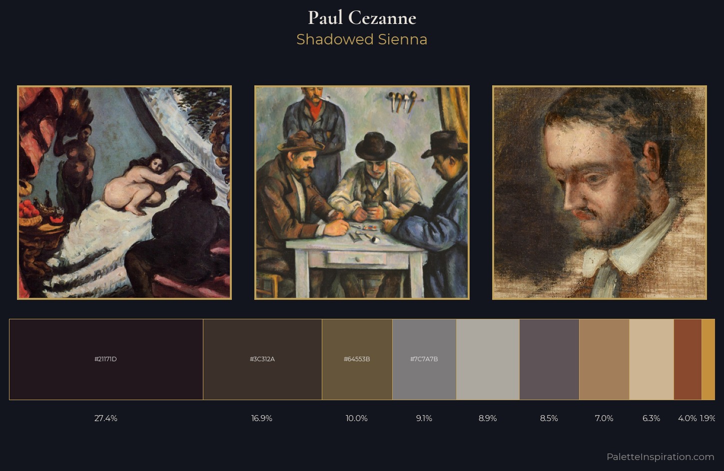 Paul Cezanne Palette 13 — Shadowed Sienna