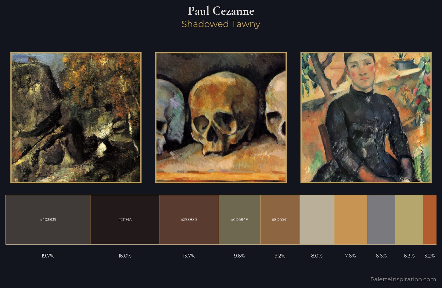 Paul Cezanne Palette 14 — Shadowed Tawny