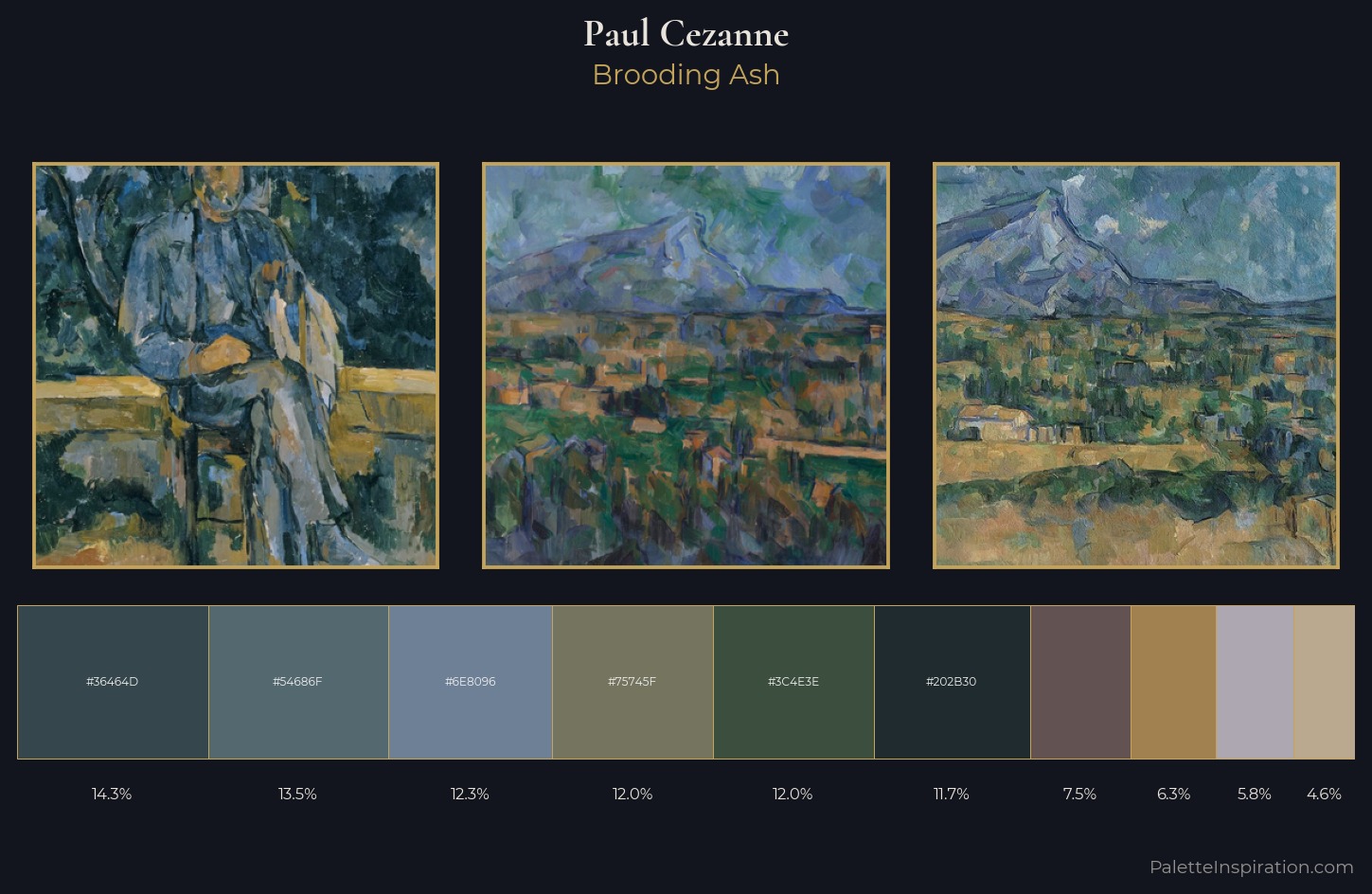 Paul Cezanne Palette 15 — Brooding Ash