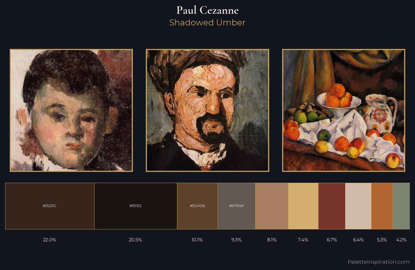 Paul Cezanne Palette 16 — Shadowed Umber