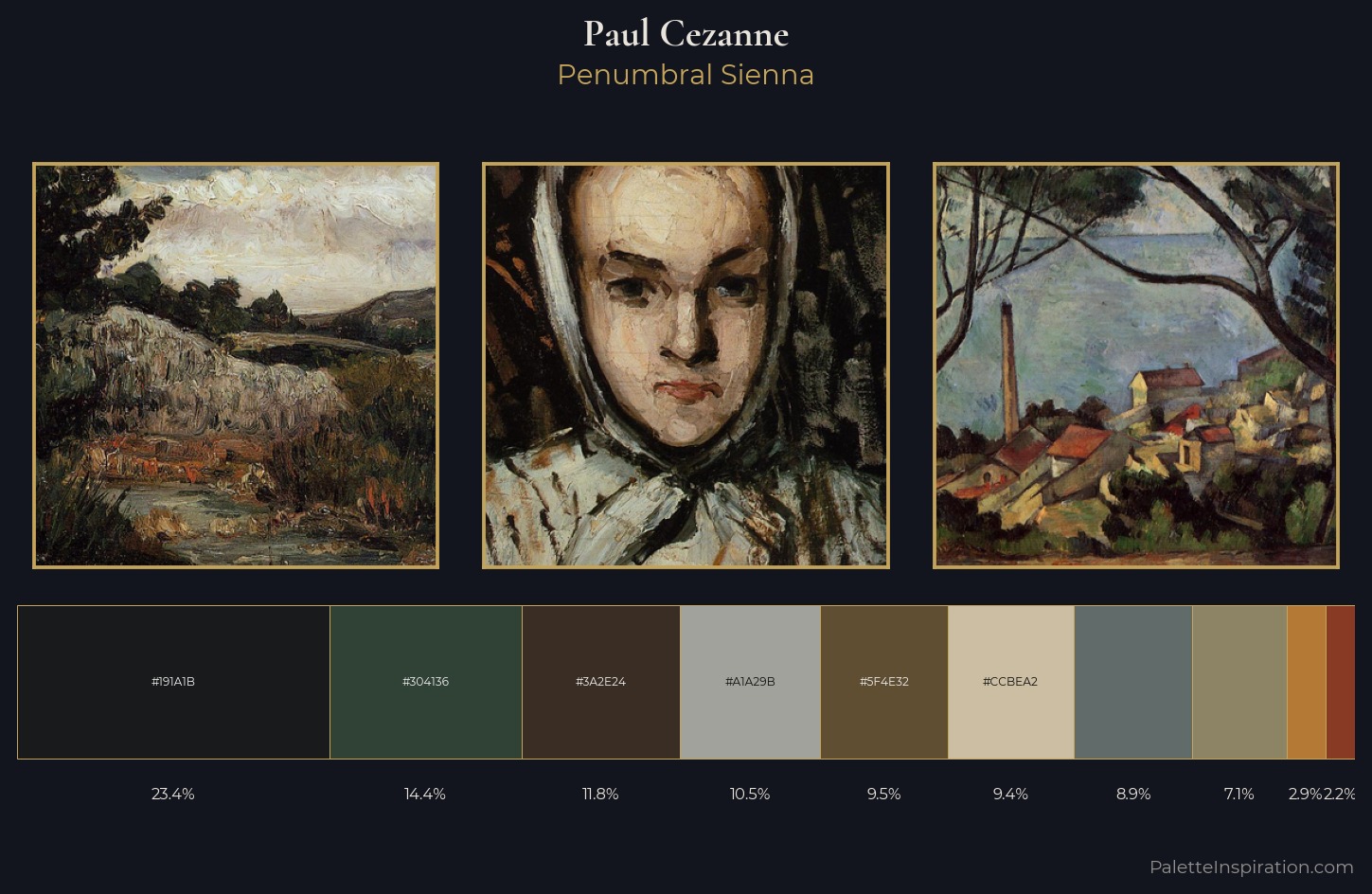 Paul Cezanne Palette 18 — Penumbral Sienna