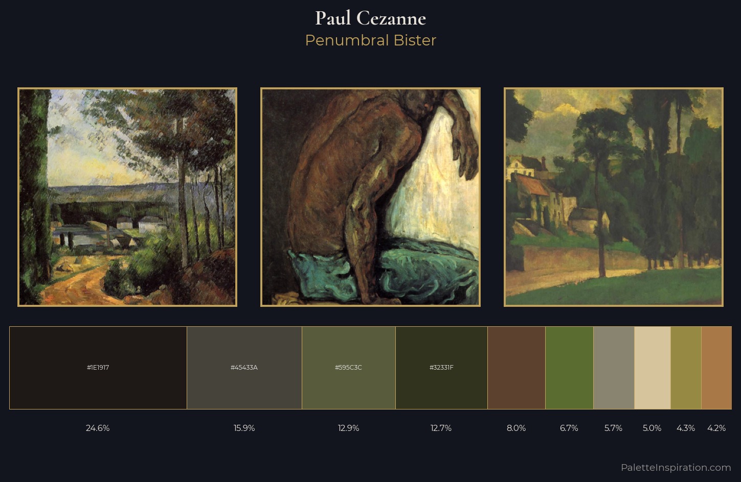 Paul Cezanne Palette 19 — Penumbral Bister