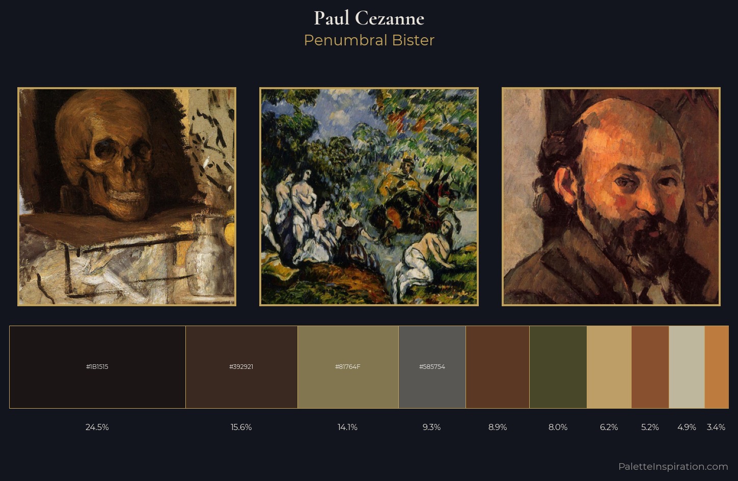 Paul Cezanne Palette 20 — Penumbral Bister