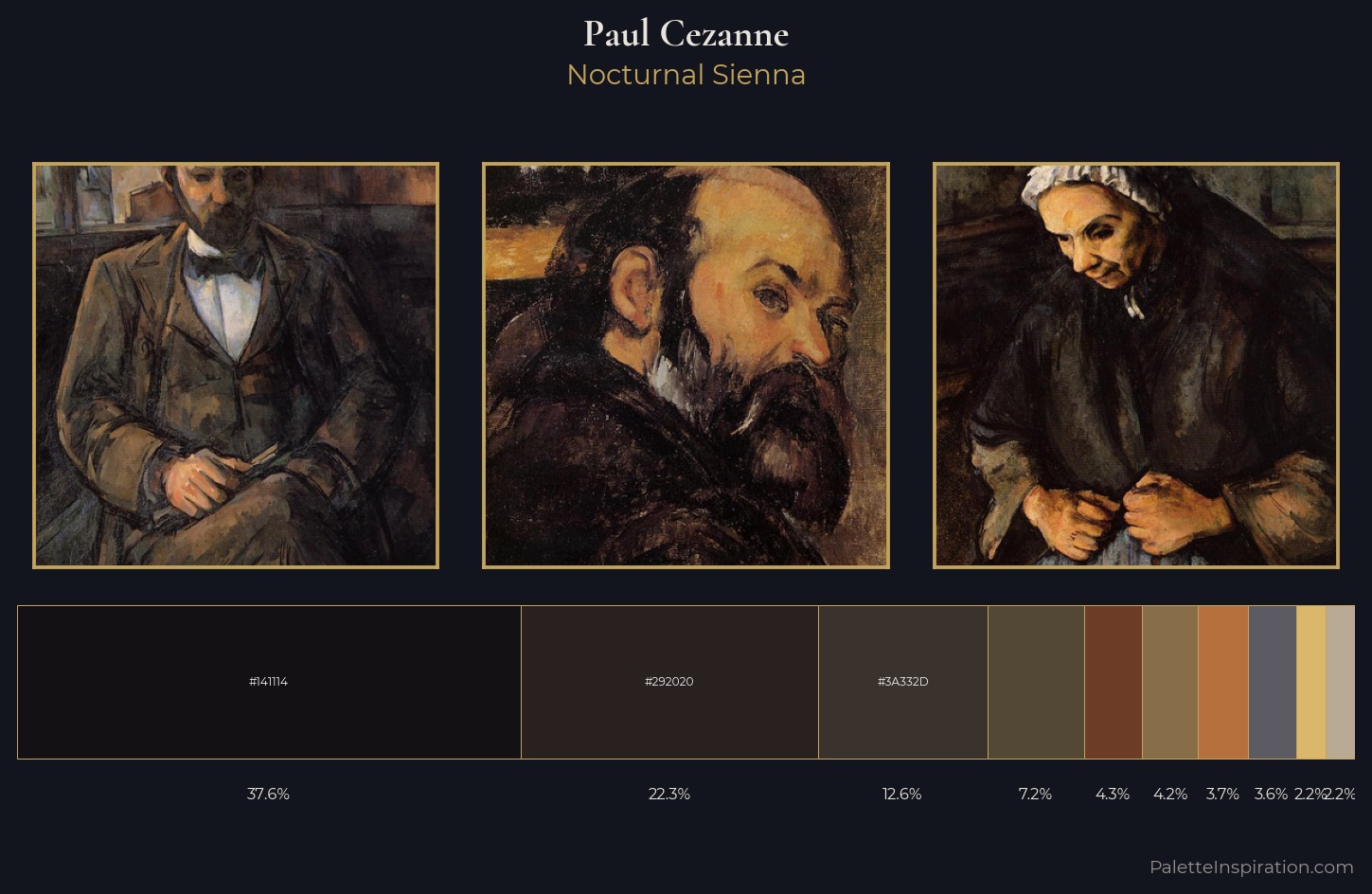 Paul Cezanne Palette 21 — Nocturnal Sienna