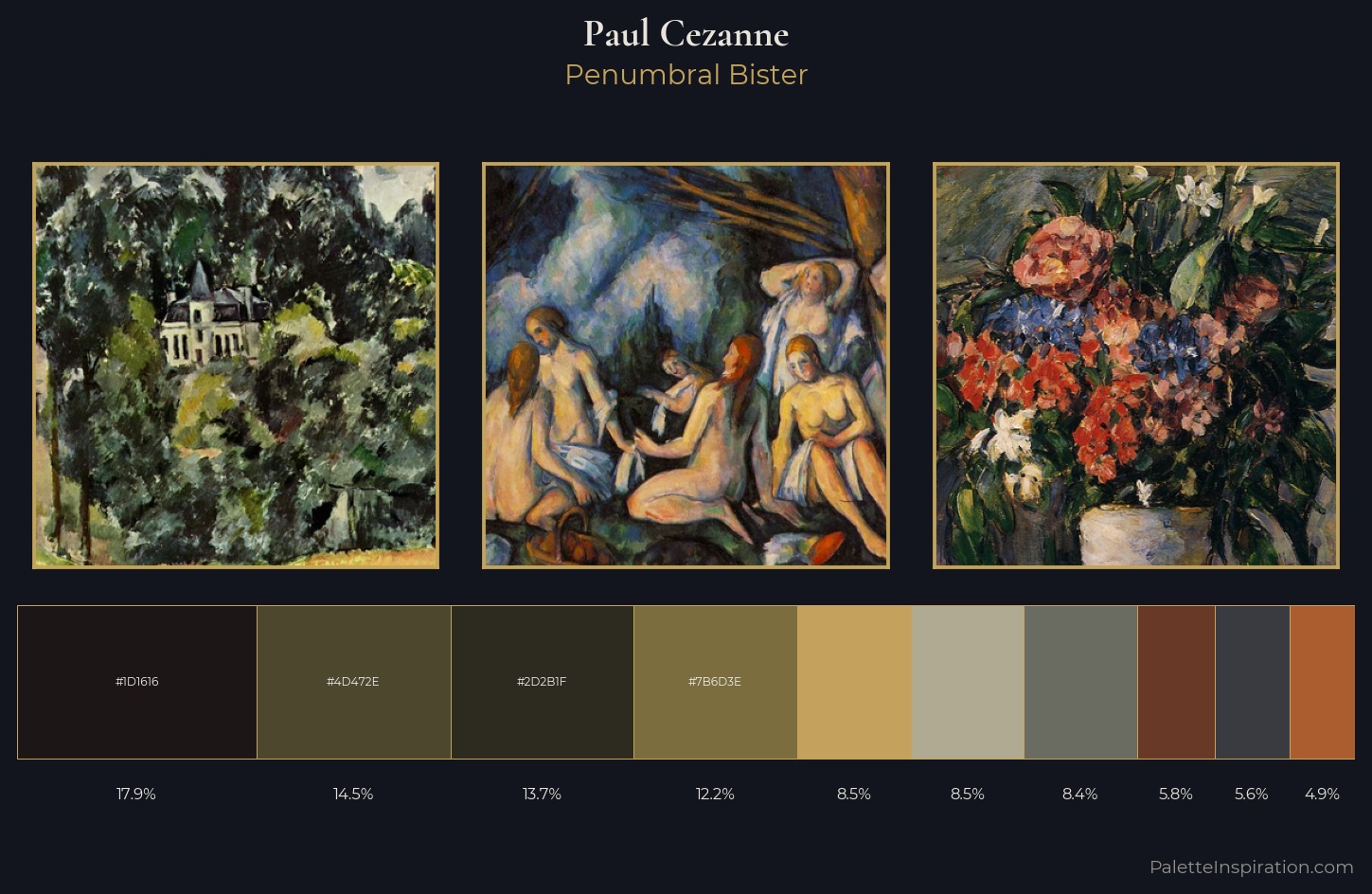 Paul Cezanne Palette 22 — Penumbral Bister