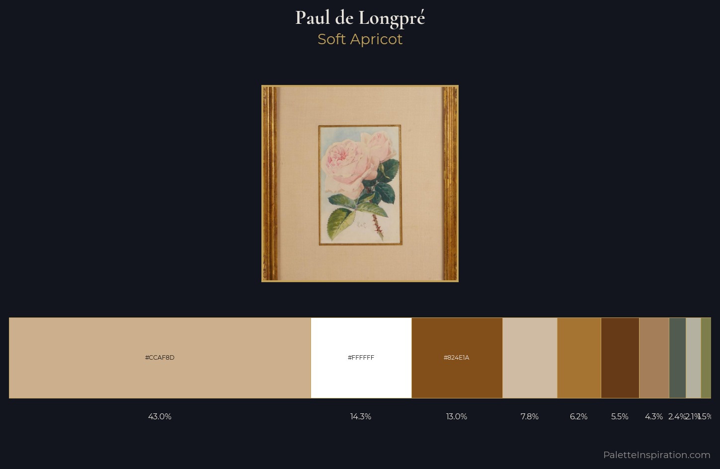 Paul de Longpré Palette 2 — Soft Apricot