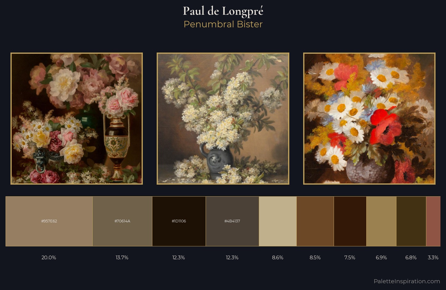 Paul de Longpré Palette 5 — Penumbral Bister