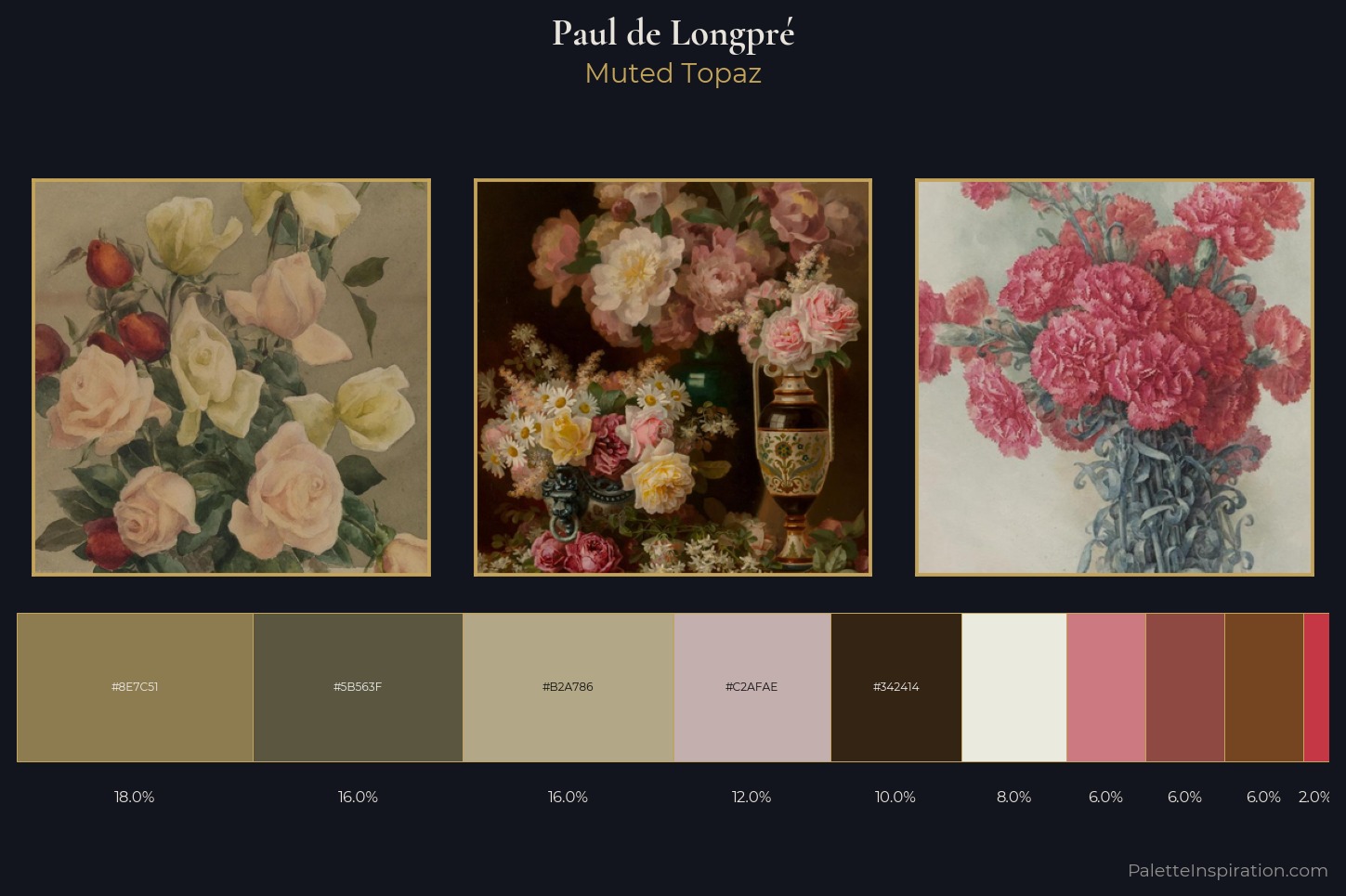 Paul de Longpré Master Palette