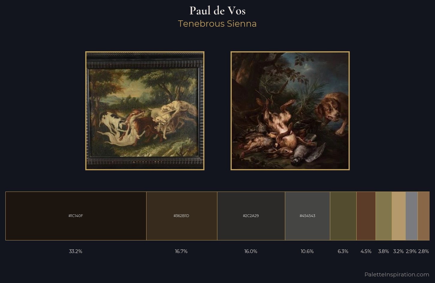 Paul de Vos Palette 6 — Tenebrous Sienna