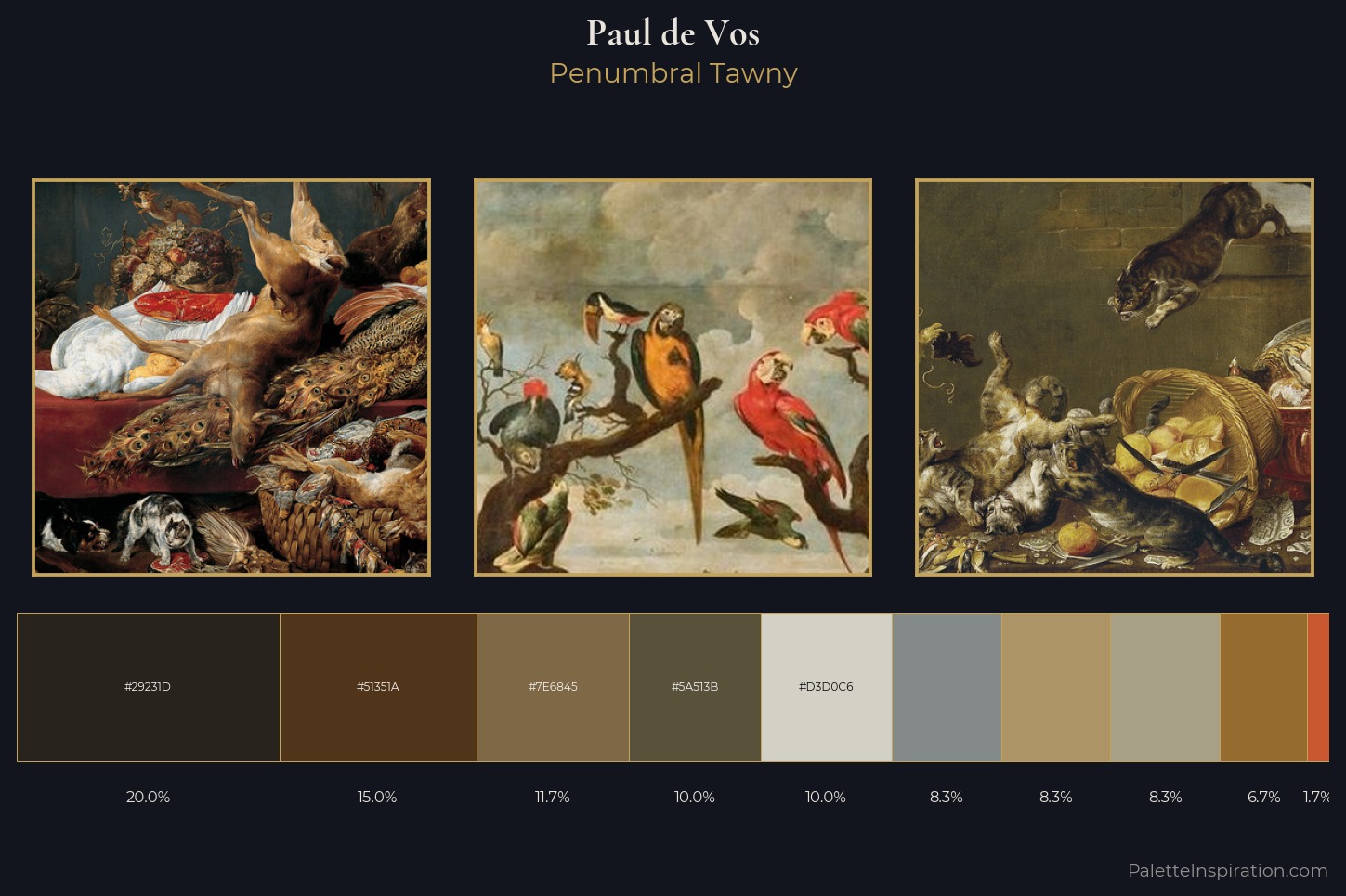 Paul de Vos Master Palette