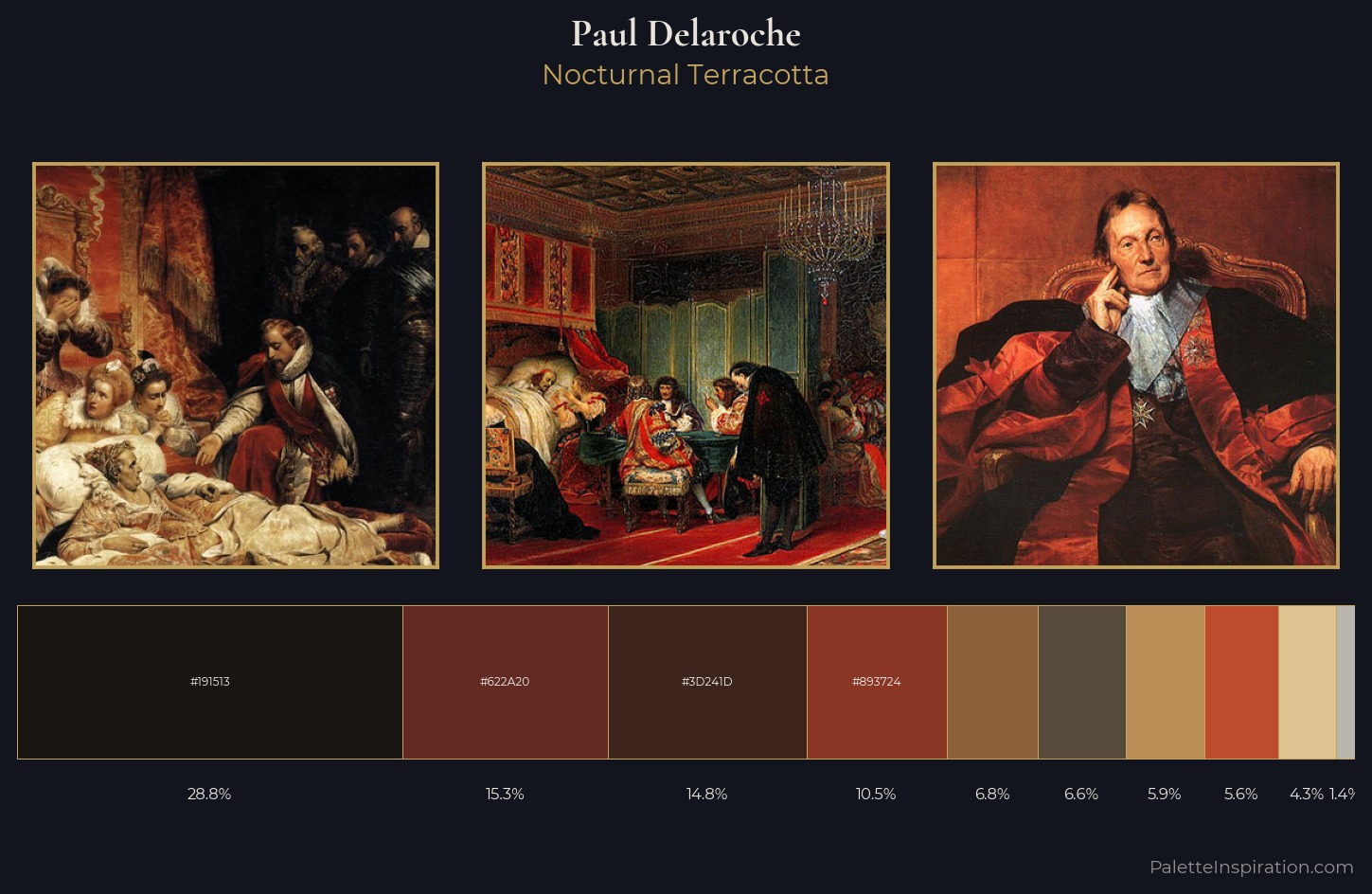 Paul Delaroche Palette 4 — Nocturnal Terracotta
