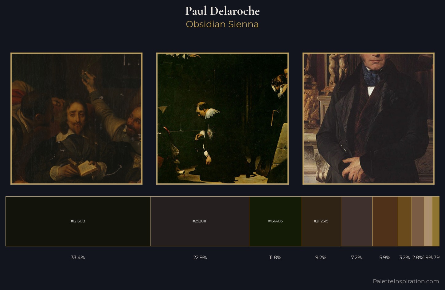 Paul Delaroche Palette 7 — Obsidian Sienna