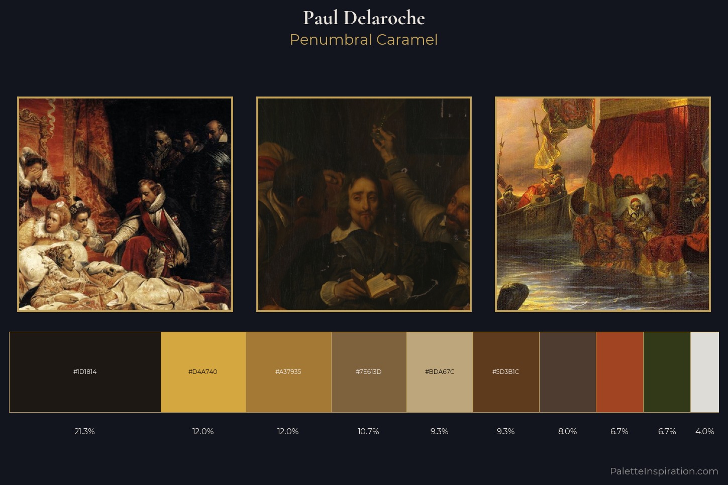 Paul Delaroche Master Palette