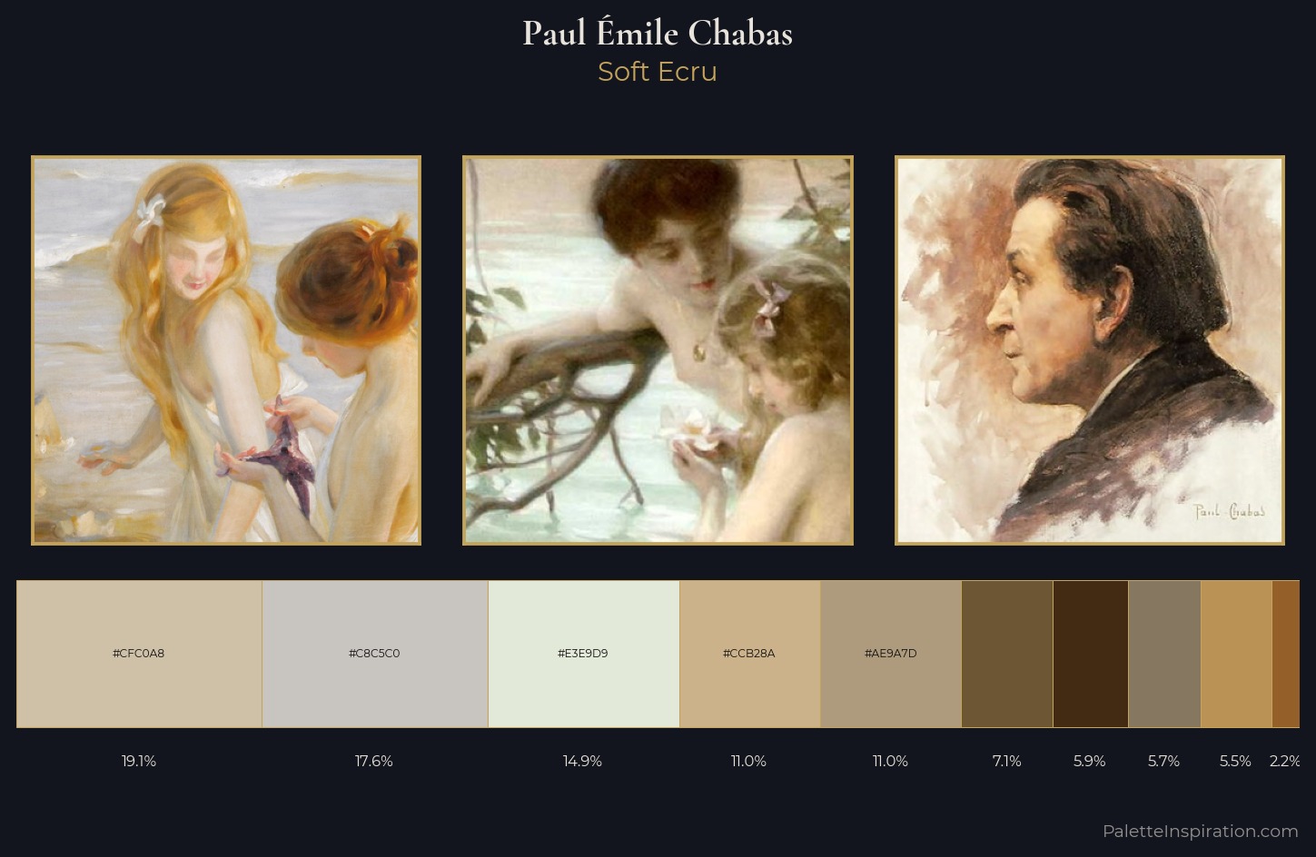 Paul Émile Chabas Palette 2 — Soft Ecru