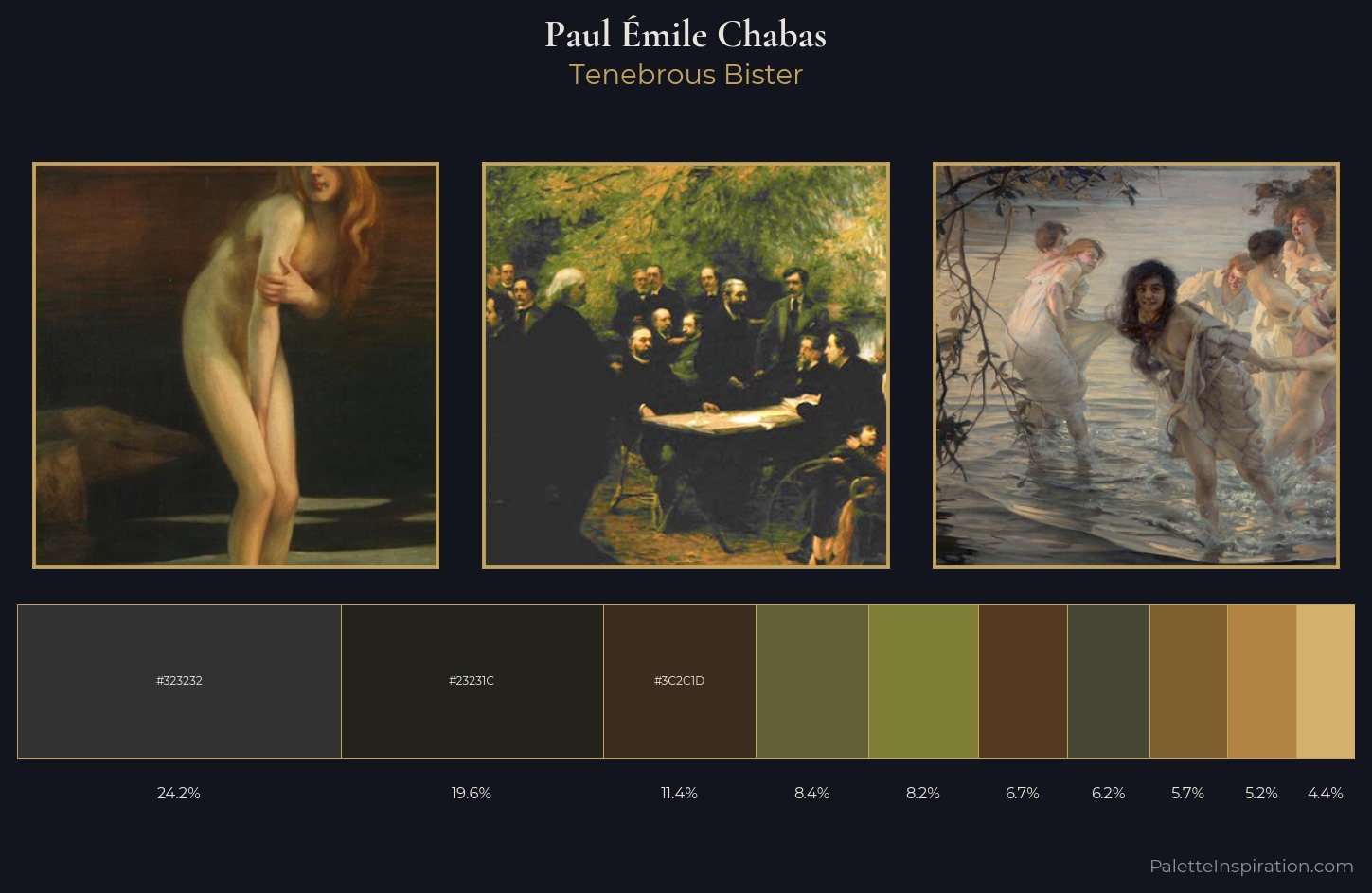 Paul Émile Chabas Palette 6 — Tenebrous Bister
