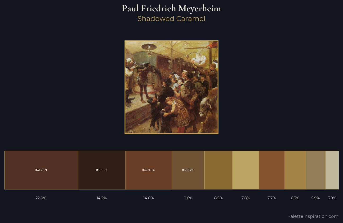 Paul Friedrich Meyerheim Palette 1 — Shadowed Caramel