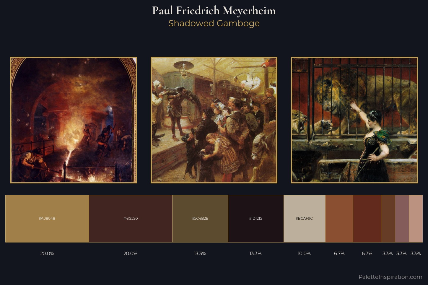 Paul Friedrich Meyerheim Master Palette