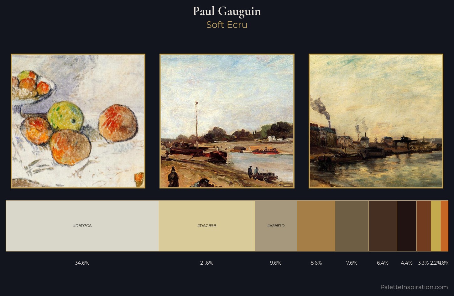 Paul Gauguin Palette 5 — Soft Ecru