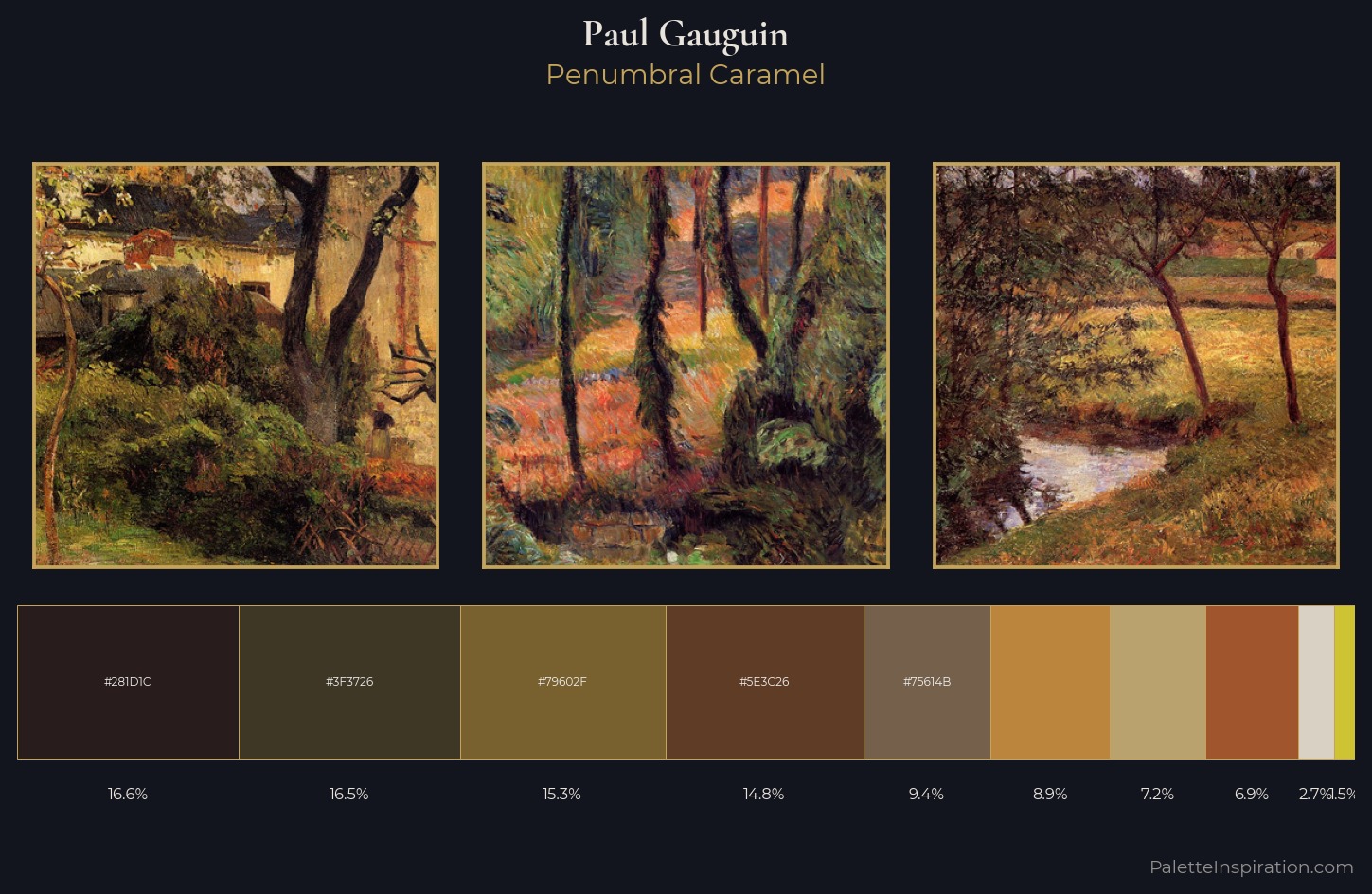 Paul Gauguin Palette 10 — Penumbral Caramel