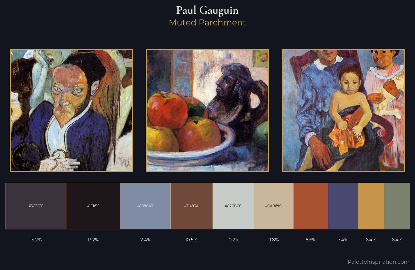 Paul Gauguin Palette 11 — Muted Parchment