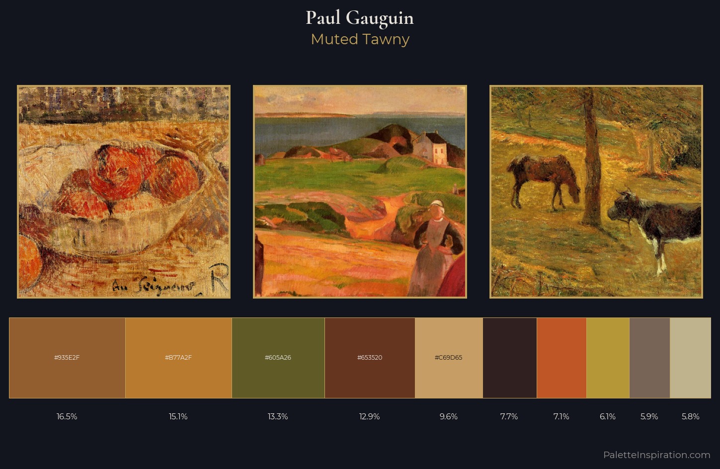 Paul Gauguin Palette 12 — Muted Tawny