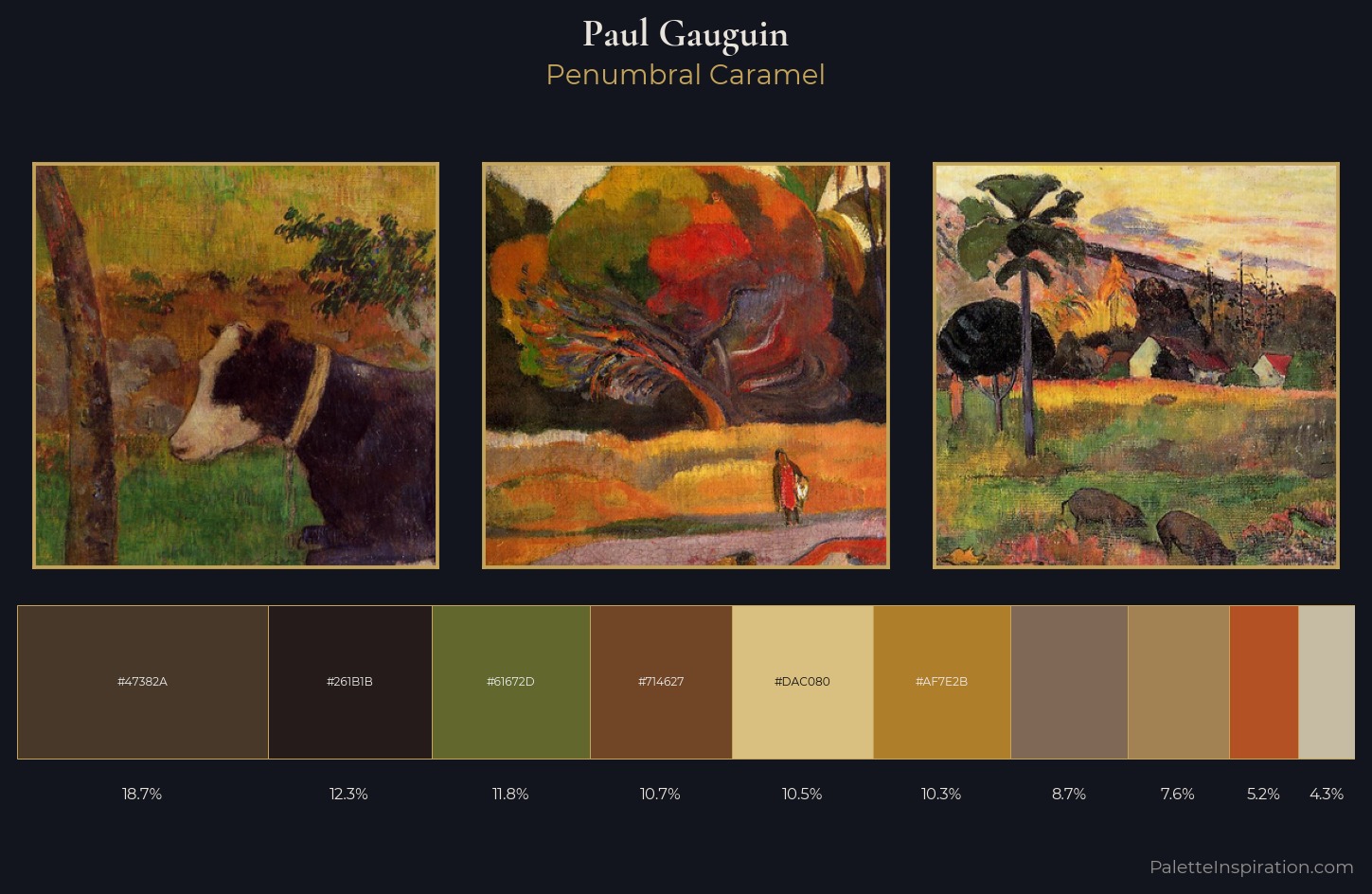 Paul Gauguin Palette 13 — Penumbral Caramel