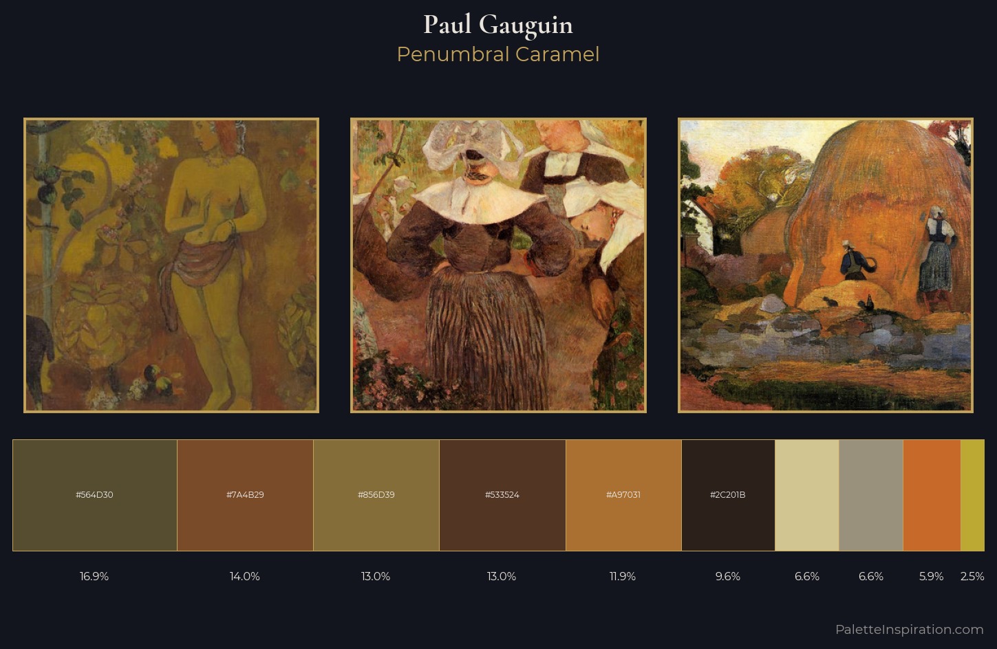 Paul Gauguin Palette 14 — Penumbral Caramel