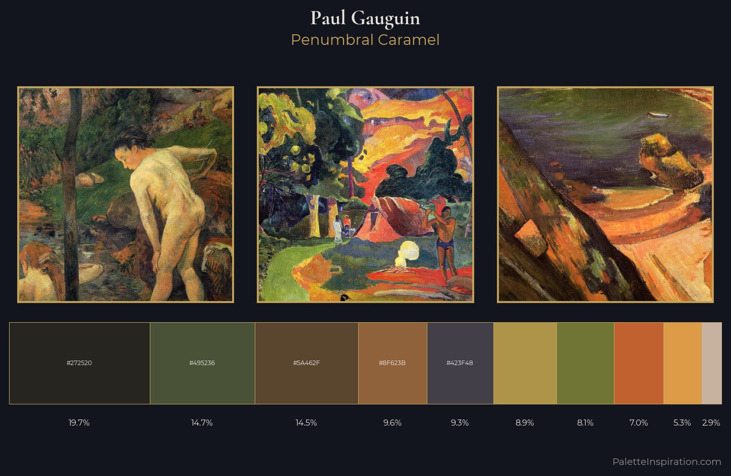 Paul Gauguin Palette 15 — Penumbral Caramel