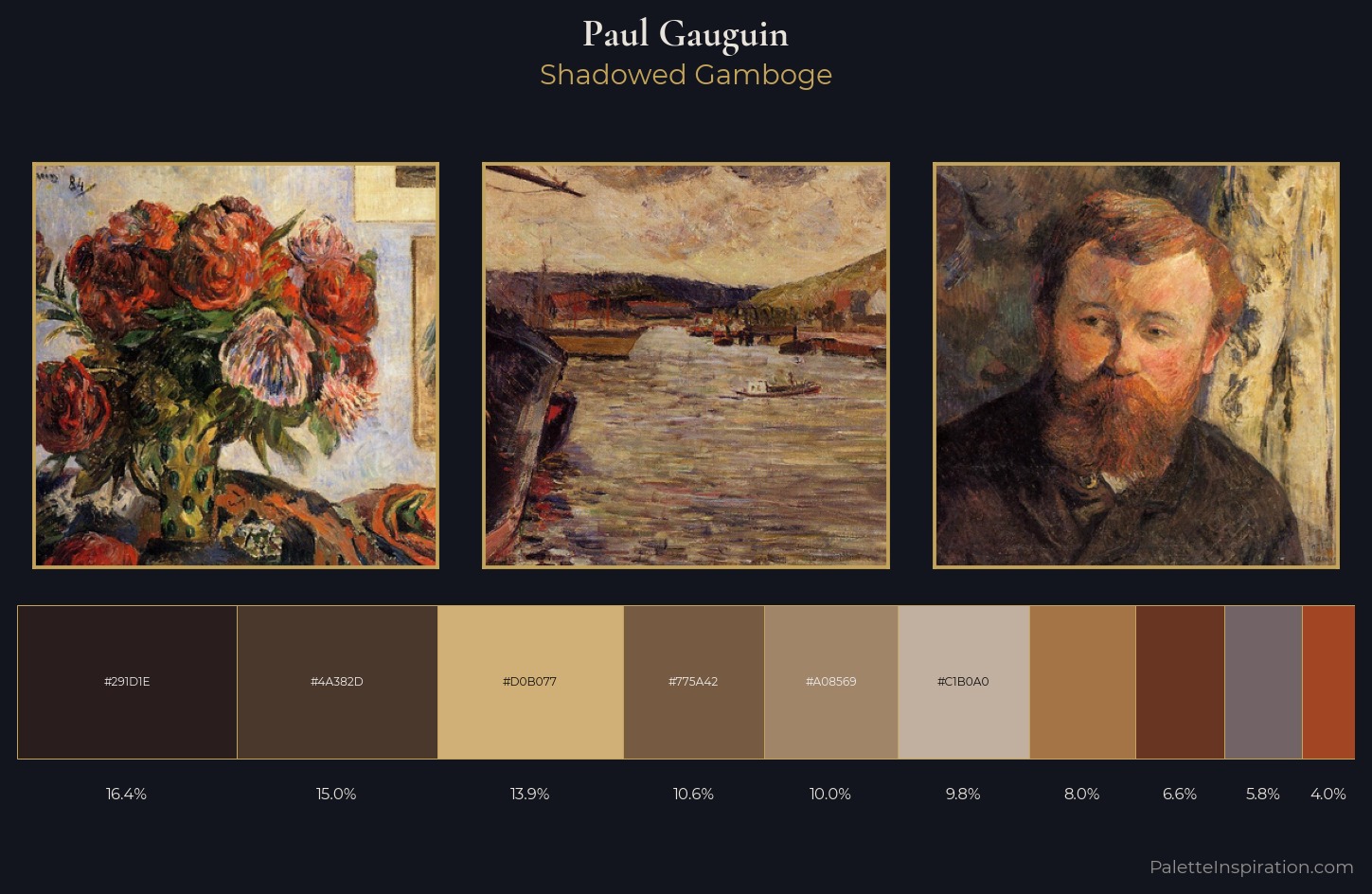 Paul Gauguin Palette 16 — Shadowed Gamboge