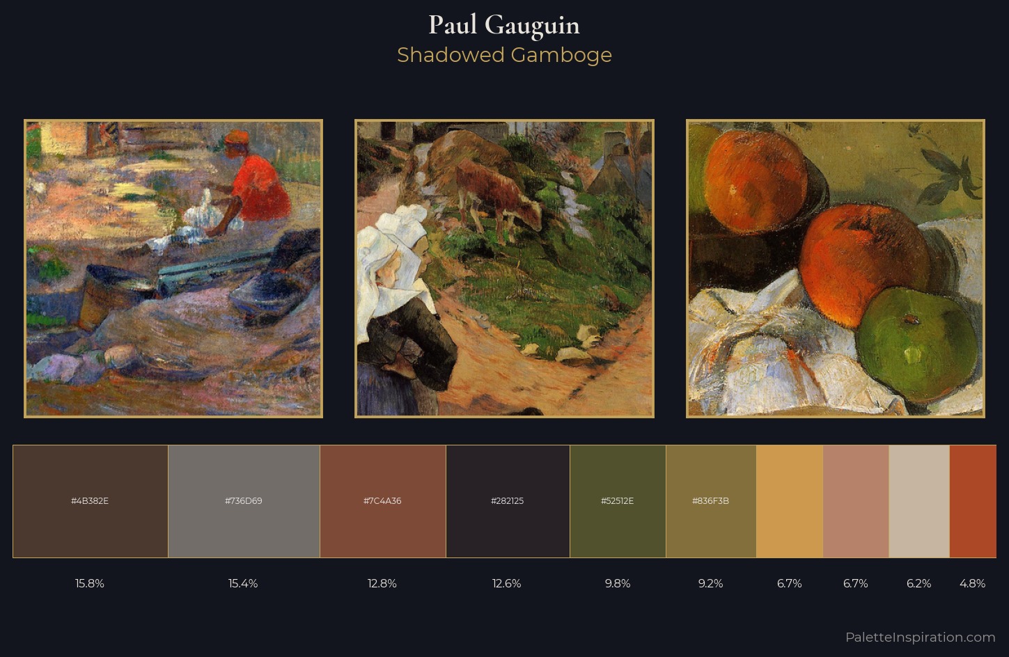 Paul Gauguin Palette 17 — Shadowed Gamboge