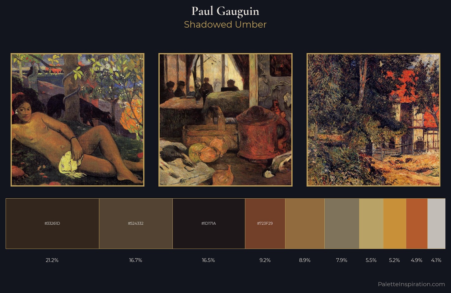 Paul Gauguin Palette 18 — Shadowed Umber