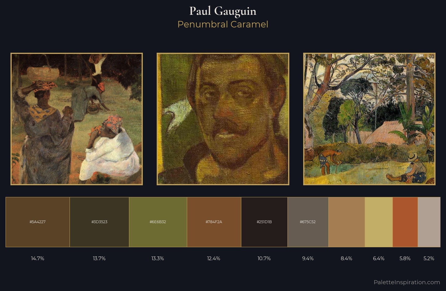 Paul Gauguin Palette 20 — Penumbral Caramel