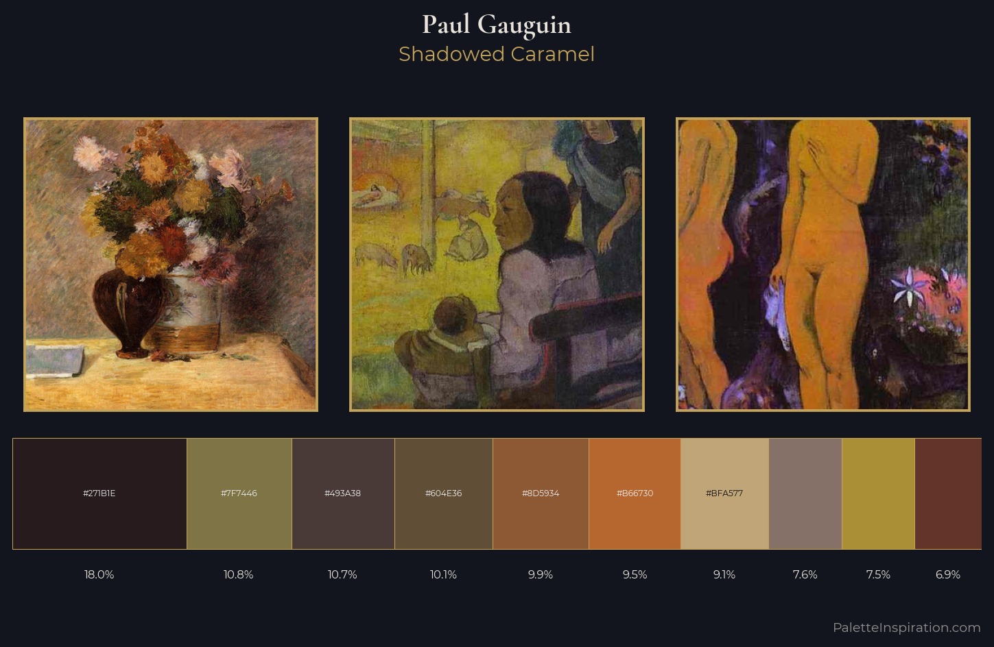 Paul Gauguin Palette 21 — Shadowed Caramel