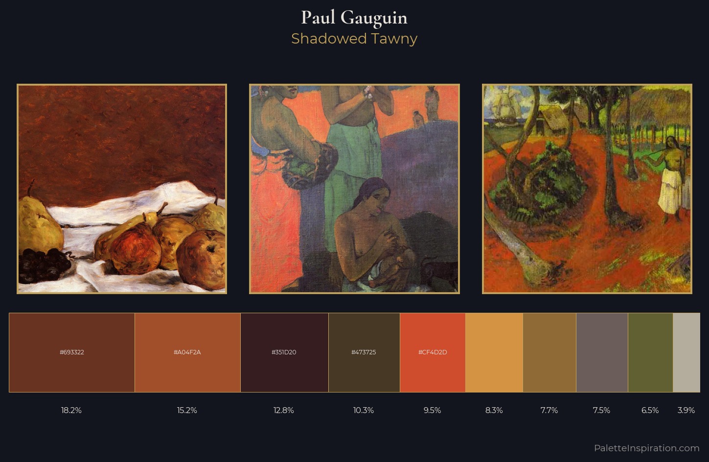 Paul Gauguin Palette 22 — Shadowed Tawny
