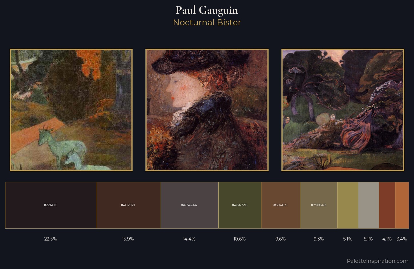 Paul Gauguin Palette 23 — Nocturnal Bister