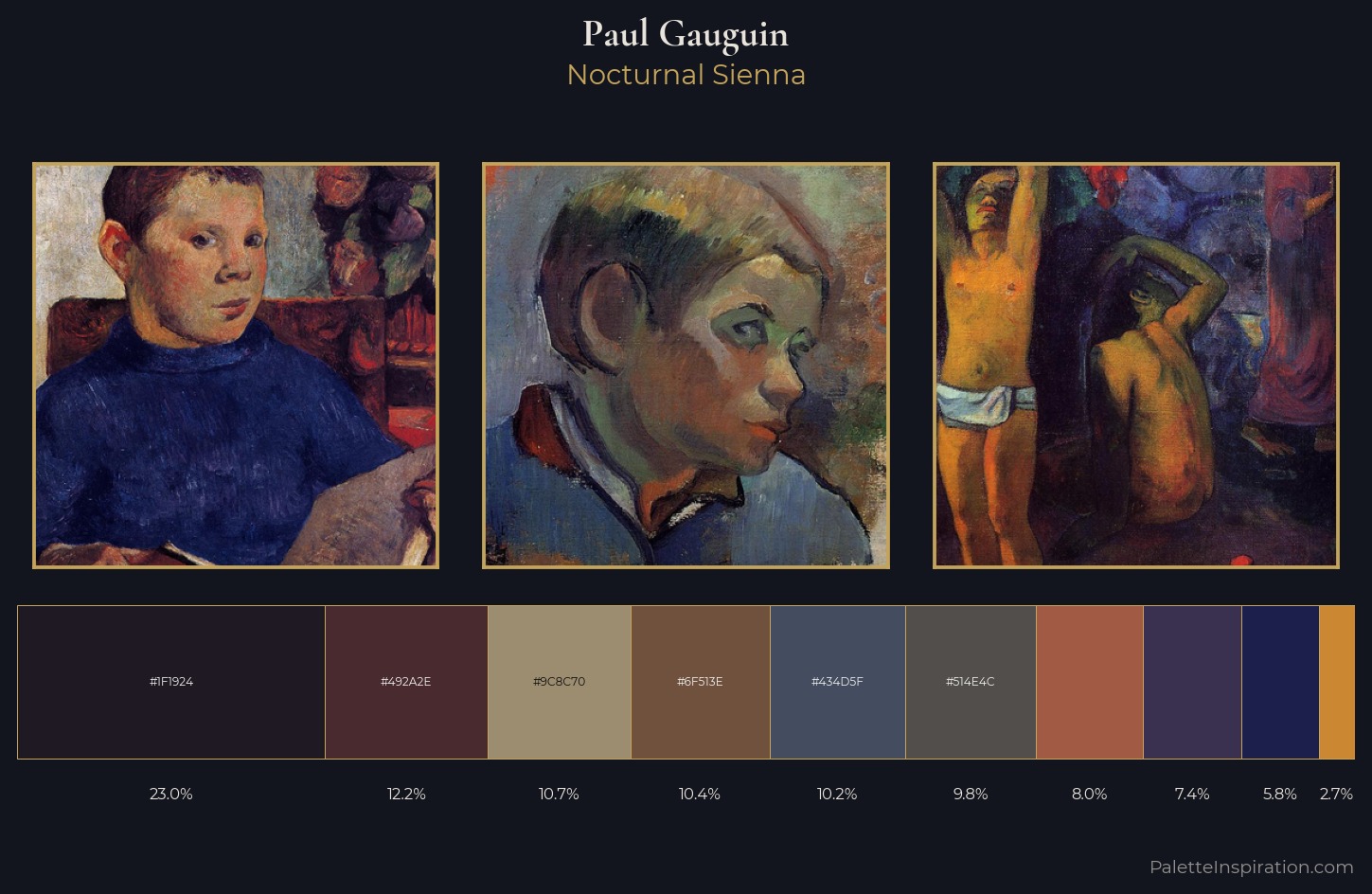 Paul Gauguin Palette 24 — Nocturnal Sienna
