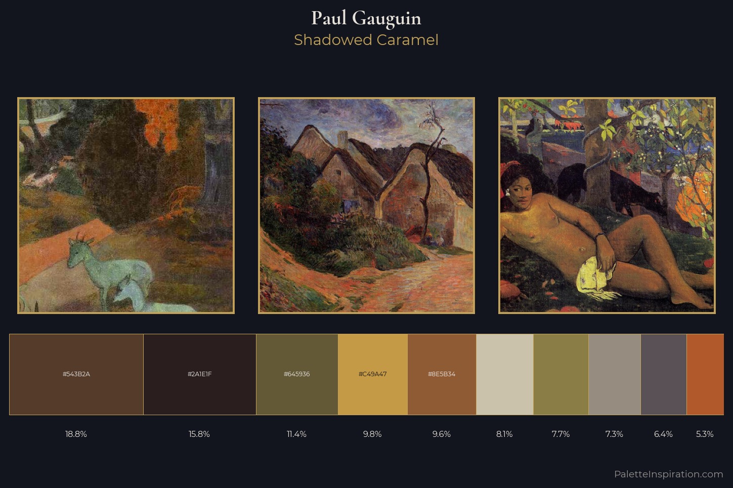 Paul Gauguin Master Palette — Shadowed Caramel