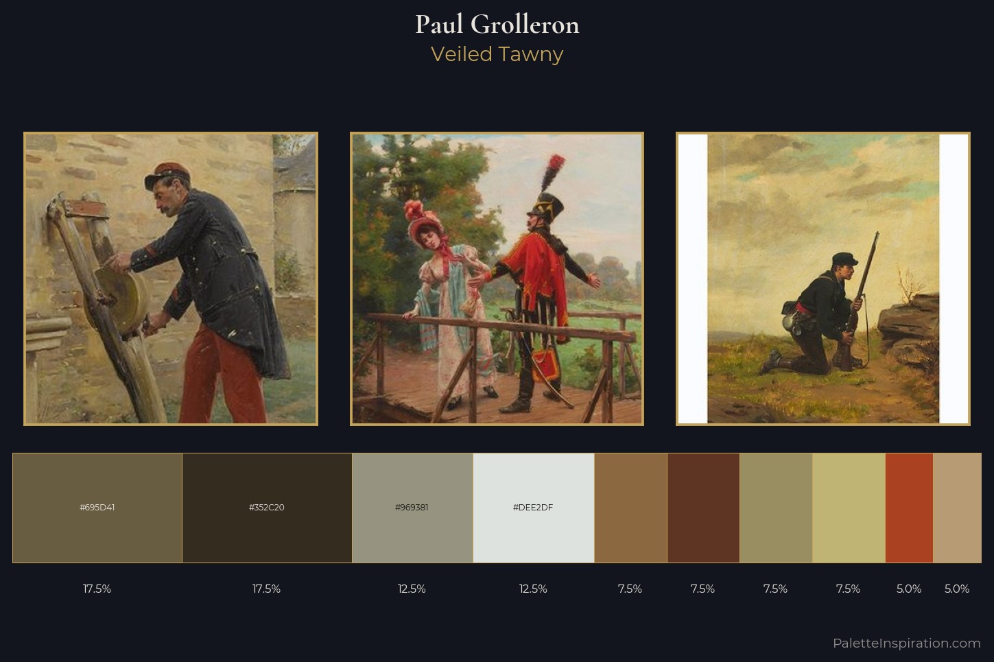 Paul Grolleron Master Palette